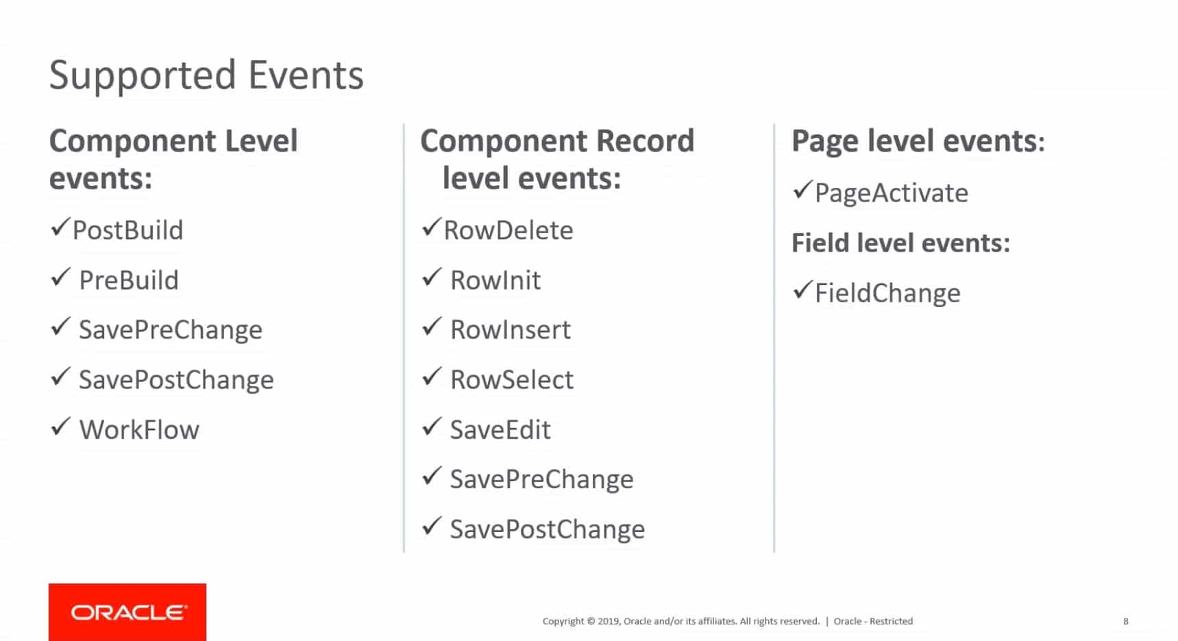Event-Mapping