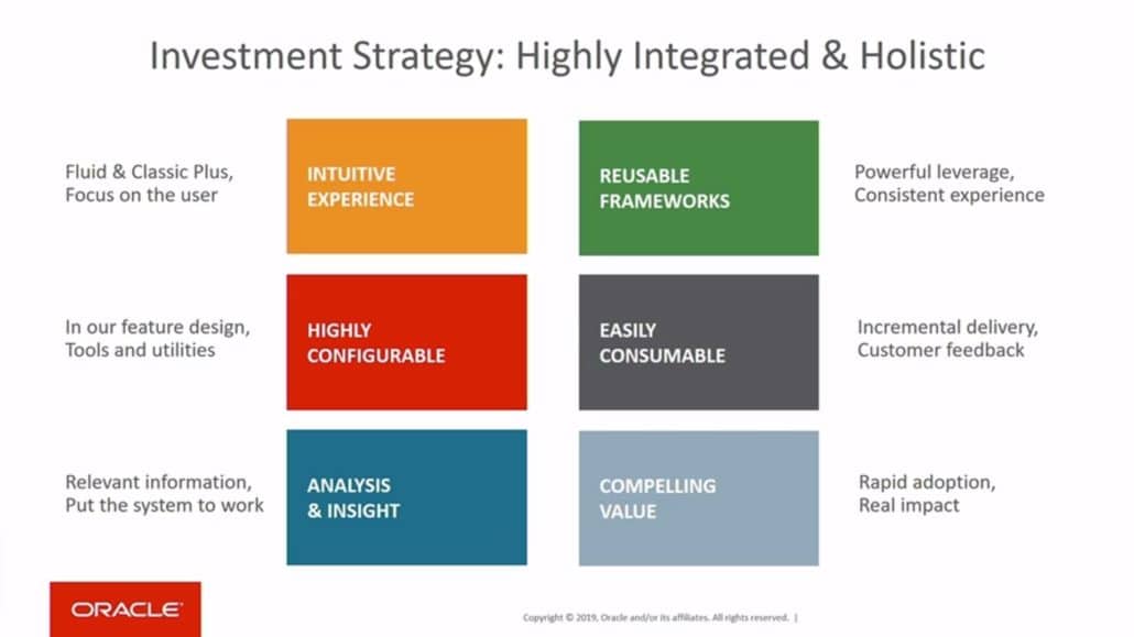 PeopleSoft’s Overall Applications Investment Strategy Quest Oracle