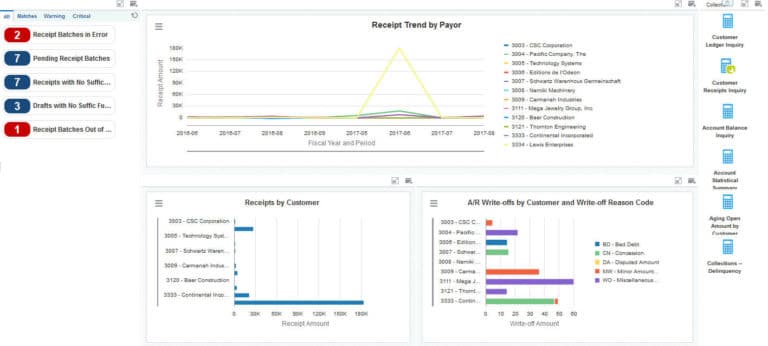 Overview of the Collection Manager UX One Role