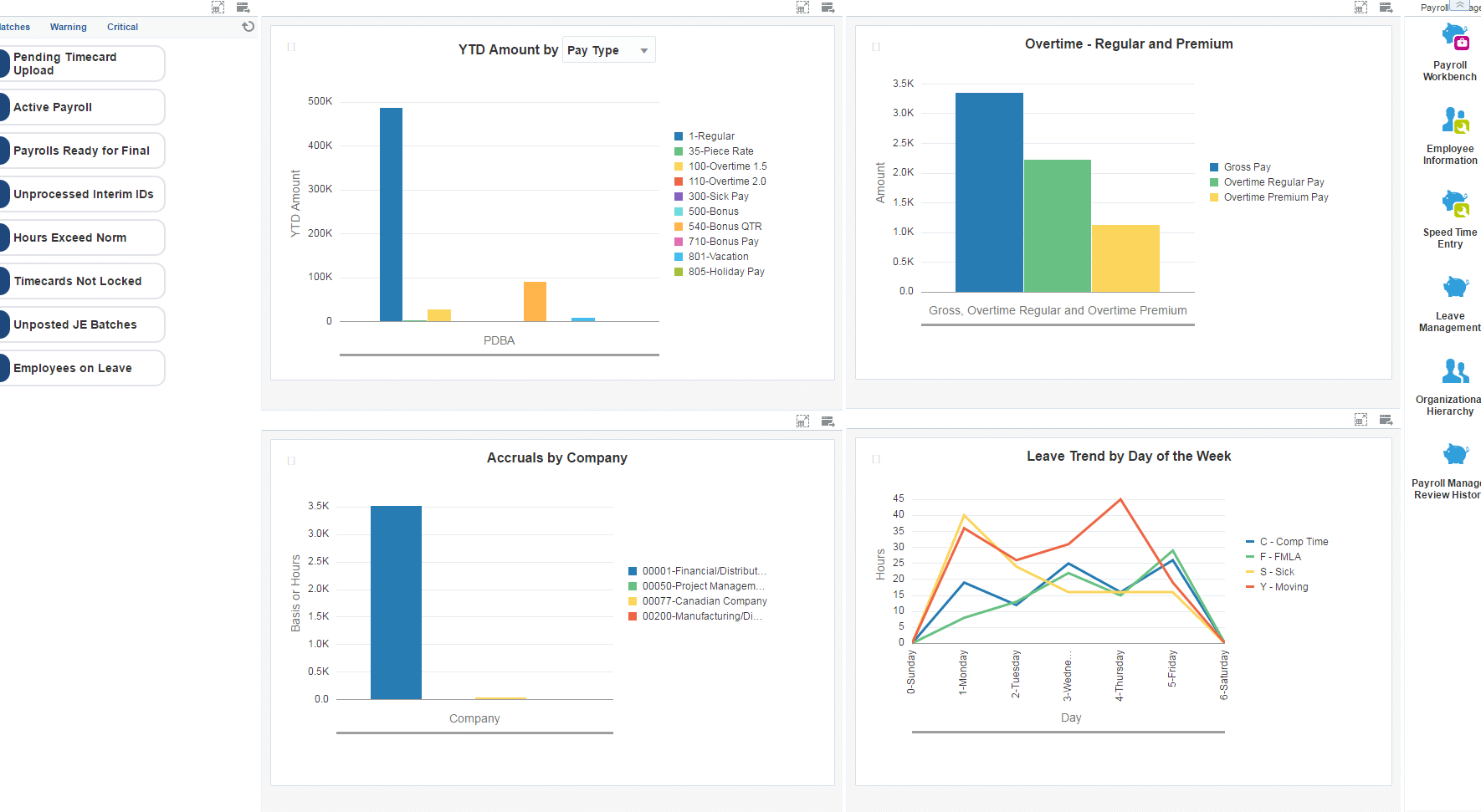 Payroll-Manager-Page