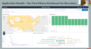 Kibana Dashboards for Recruiters