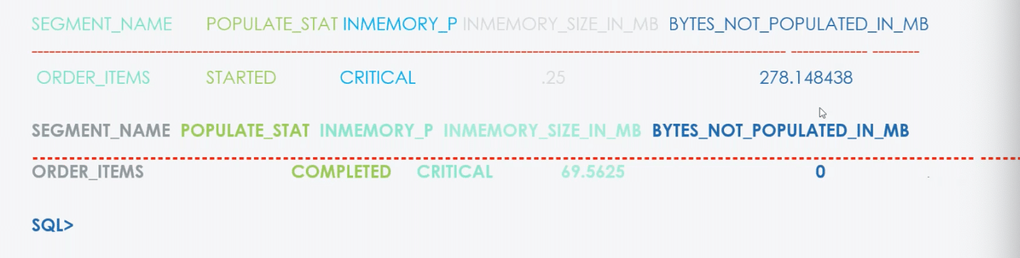 After running the query on the table, it will start populating.