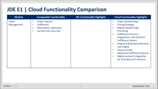 Differences Between JD Edwards and Cloud ERP - Quest Oracle Community